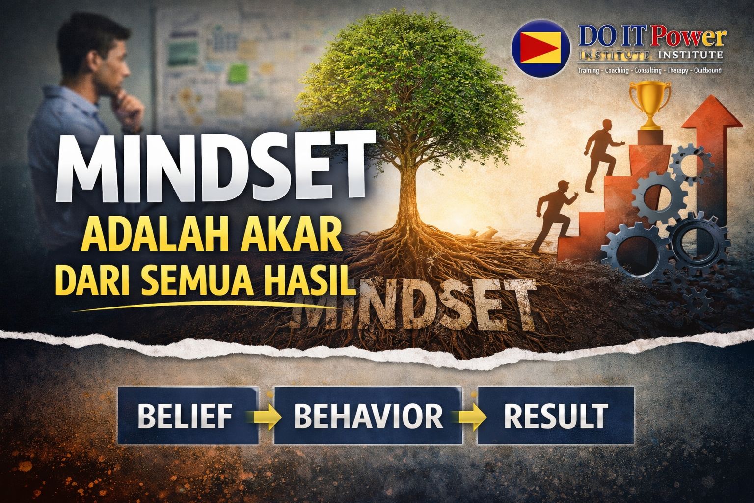 Mindset adalah Akar dari Semua Hasil